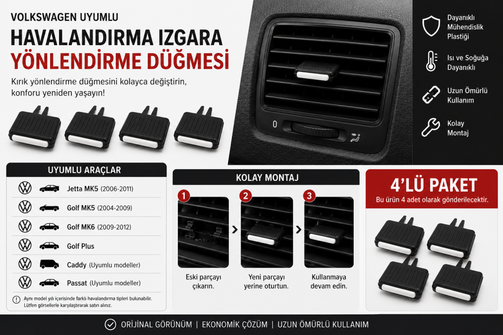 Cenikli Volkswagen Havalandırma Izgara Yönlendirme Düğmesi